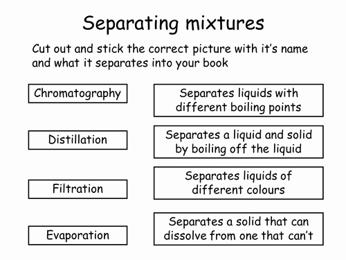 Separation Of Mixtures Worksheet Awesome Separation Mixtures Worksheet Worksheets Tutsstar