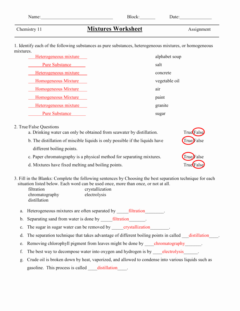 Separation Of Mixtures Worksheet Awesome Separation Techniques Worksheet androidcellstores