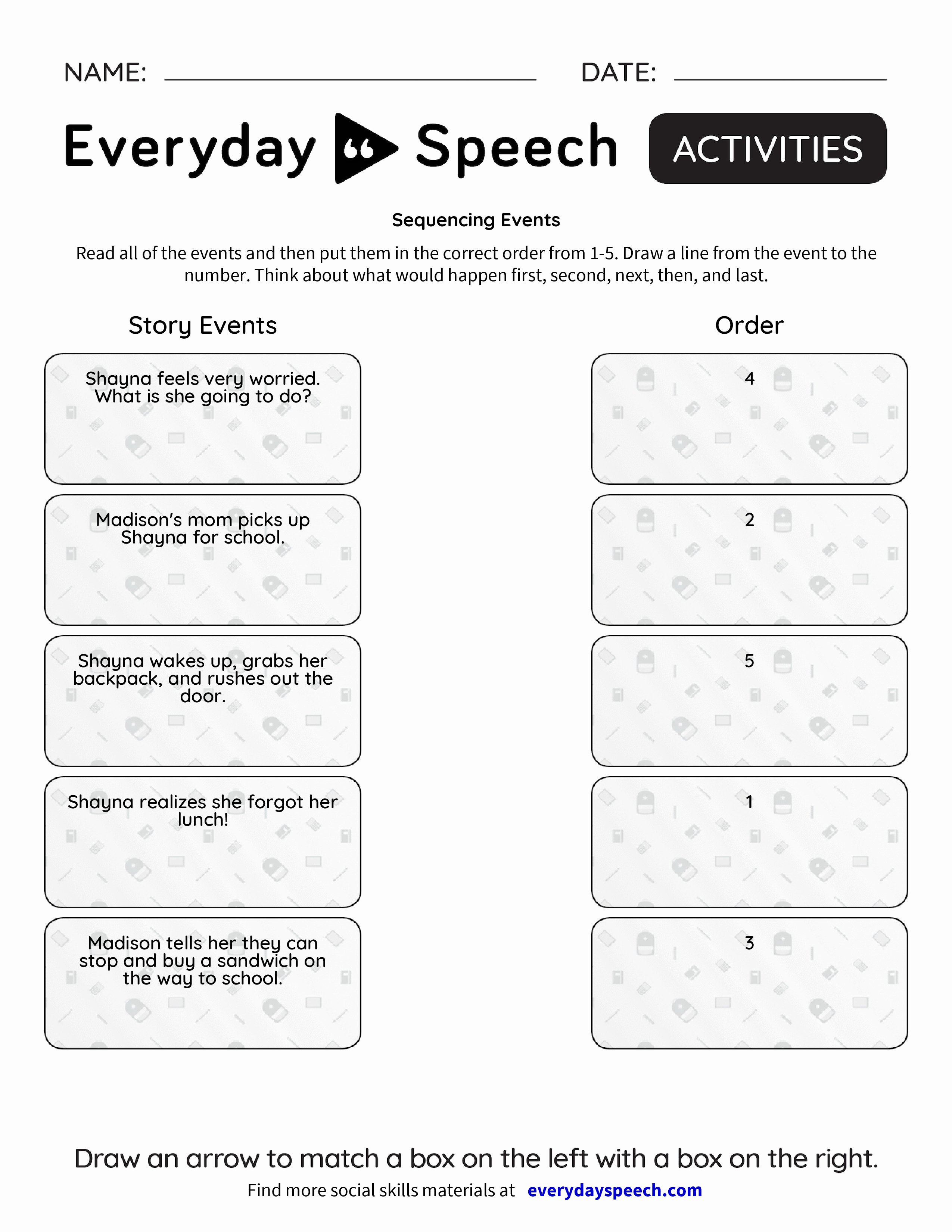 Sequence Of events Worksheet Awesome Sequencing events Everyday Speech Everyday Speech