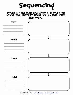 Sequence Of events Worksheet Inspirational Simple Sequencing Map Adventures Of A Third Grade
