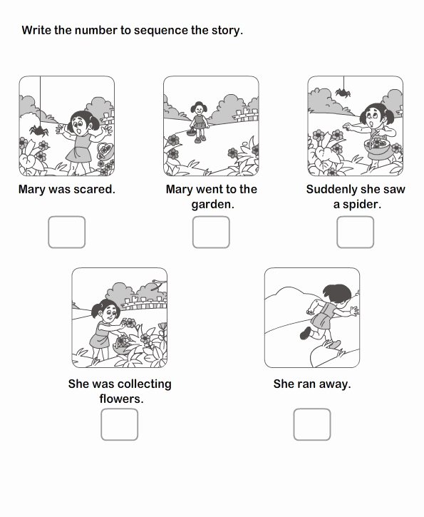 Sequence Of events Worksheet New Sequencing Cards … Education