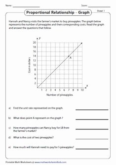 Sequence Of Transformations Worksheet Fresh Graph the Image Of Quadrilateral after the Given