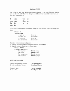 Ser and Estar Worksheet Lovely Ser Estar Spanish Practice 6th 12th Grade Worksheet