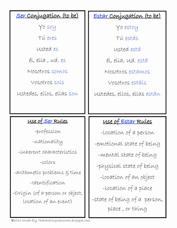 50 Ser Vs Estar Worksheet