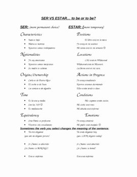 Ser Vs Estar Worksheet Inspirational Ser Vs Estar Notes Examples 100 Practice Sentences by