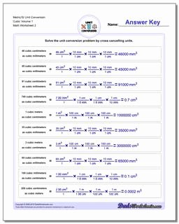 Si Unit Conversion Worksheet Best Of Cubic Centimeters to Liters