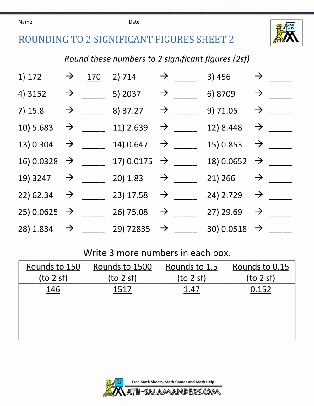Sig Figs Worksheet with Answers Best Of Rounding Significant Figures