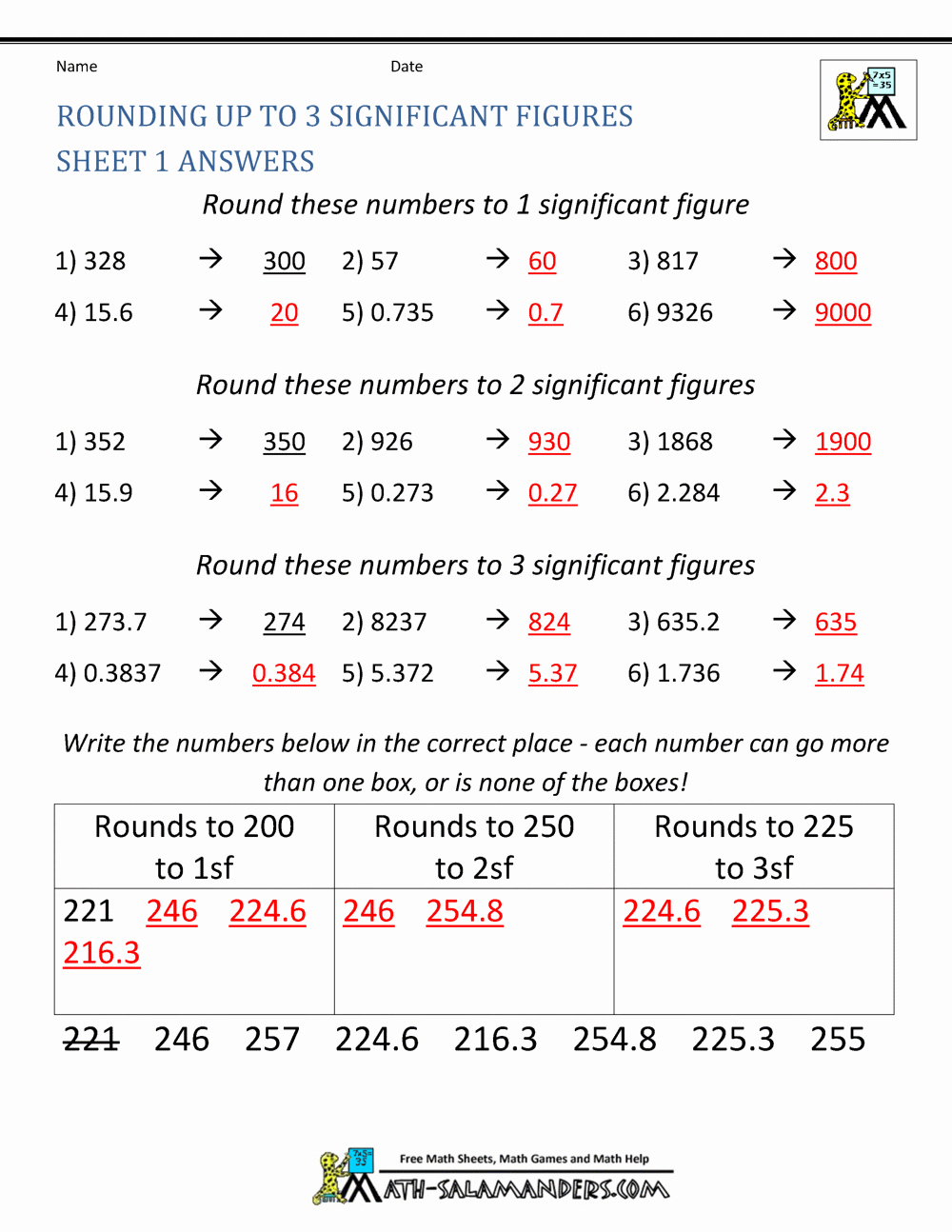 Sig Figs Worksheet with Answers Fresh Rounding Significant Figures