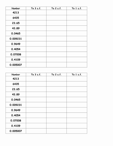 50 Sig Figs Worksheet With Answers