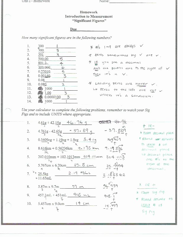 Significant Figures Worksheet Answers Elegant Unit 1 Ms Huang S Chemistry Website