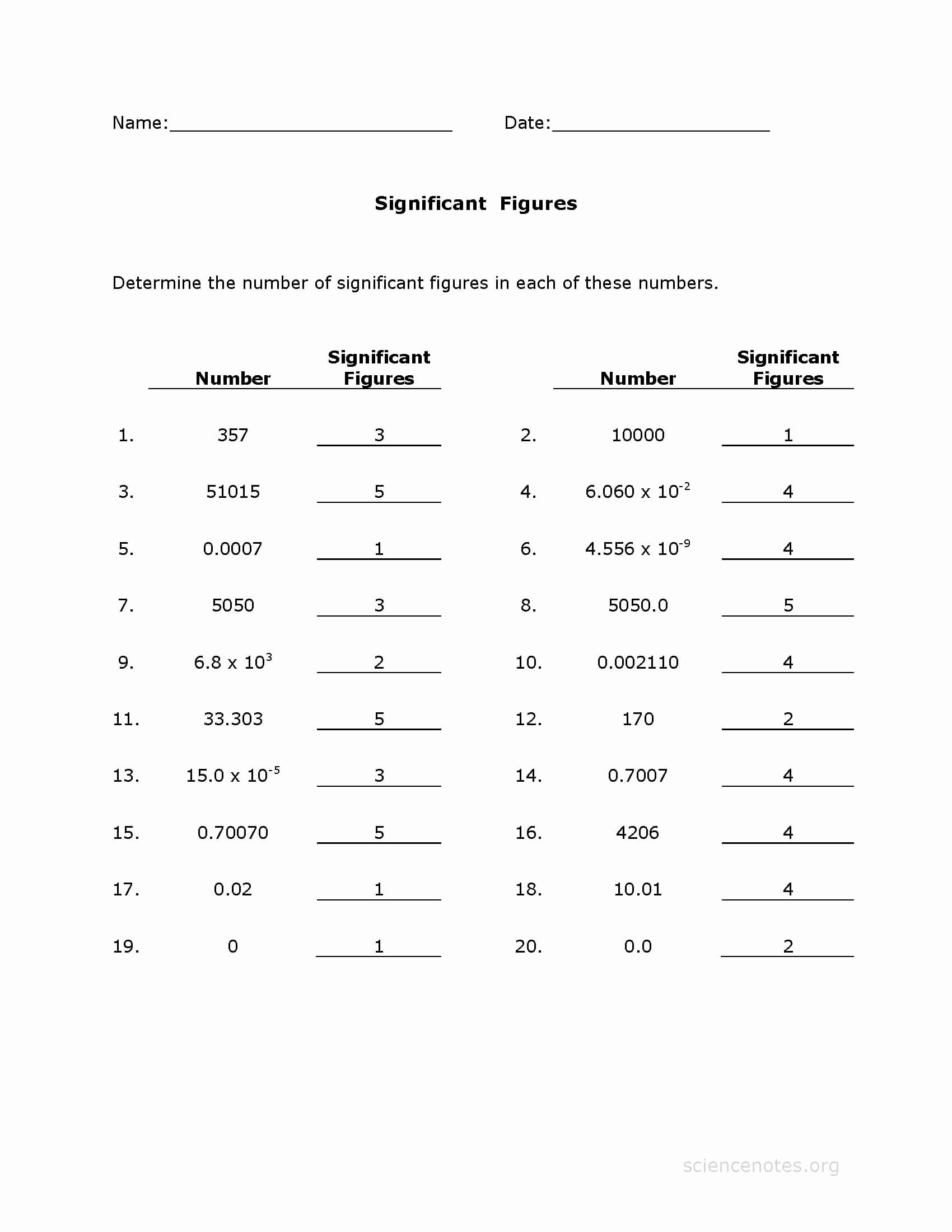 Significant Figures Worksheet Answers New Significant Figures Worksheet Page 2 Of 2