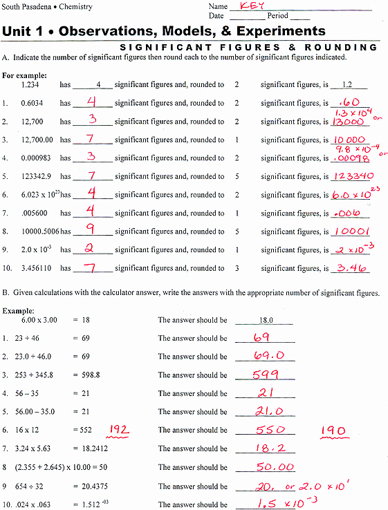 50 Significant Figures Worksheet Chemistry Chessmuseum Template Library