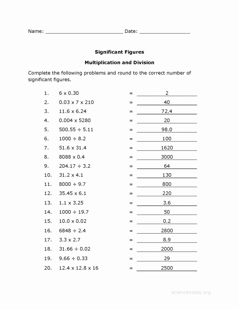 Significant Figures Worksheet Chemistry Best Of Significant Figures Multiplication Worksheet