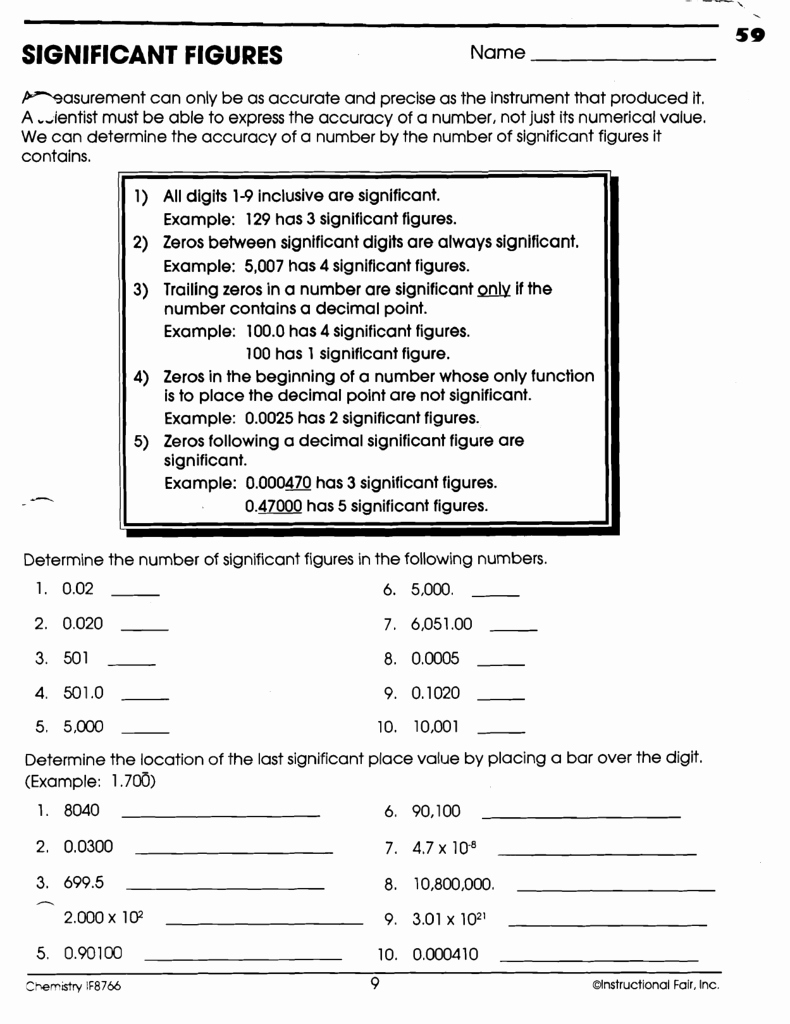 Significant Figures Worksheet Chemistry Luxury Significant Figures