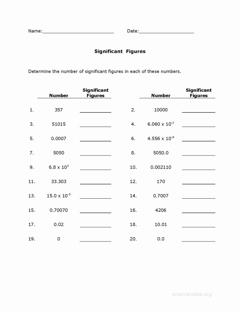 Significant Figures Worksheet with Answers Awesome Significant Figures Worksheet
