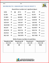 Significant Figures Worksheet with Answers Beautiful Rounding Significant Figures
