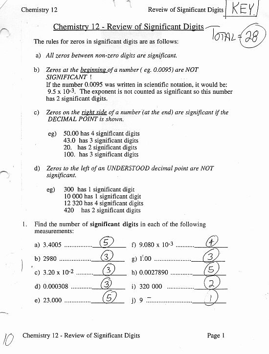 Significant Figures Worksheet with Answers Unique Chemistry 12