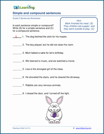 Simple and Compound Sentences Worksheet Luxury Simple and Pound Sentences Worksheets