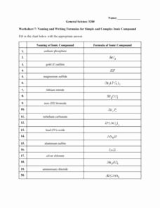 Simple Binary Ionic Compounds Worksheet Awesome Naming and Writing formulas for Simple and Plex Ionic
