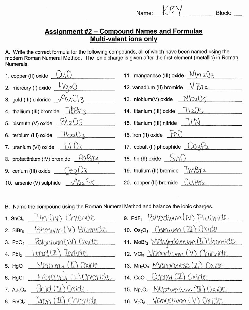 Simple Binary Ionic Compounds Worksheet Inspirational Names and formulas for Ionic Pounds Worksheet