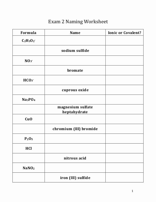 Simple Binary Ionic Compounds Worksheet Lovely Exam 2 Naming for Oxyanion Series Ionic Covalent