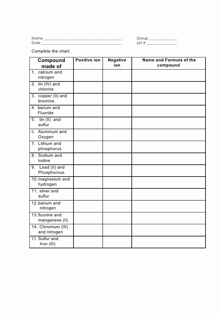 Simple Binary Ionic Compounds Worksheet Unique Worksheet Naming Ionic Pounds