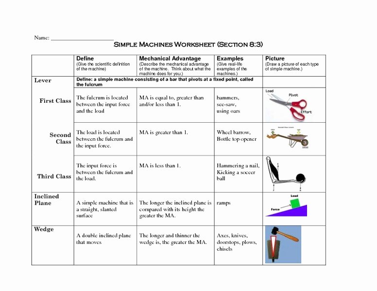 Simple Machines Worksheet Answers Fresh Simple Machines Collection