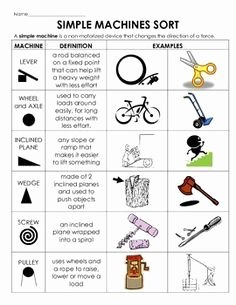Simple Machines Worksheet Middle School Beautiful Simple Machines sort Cut and Paste Examples Definitions