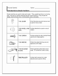 Simple Machines Worksheet Middle School Lovely Scientific Method Exit Ticket Vocabulary Review Sheet