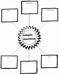 Simple Machines Worksheet Pdf Fresh 1000 Images About forces On Pinterest