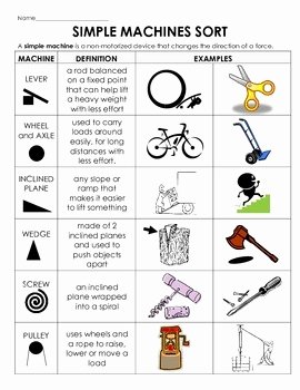 Simple Machines Worksheet Pdf Unique Simple Machines sort Cut and Paste Examples Definitions