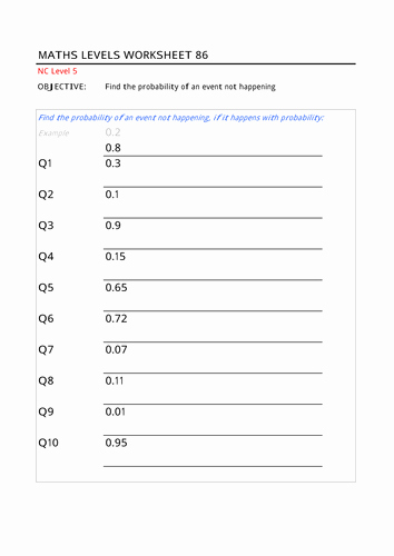 Simple Probability Worksheet Pdf Best Of Probability event Doesn T Happen by Edithhollis
