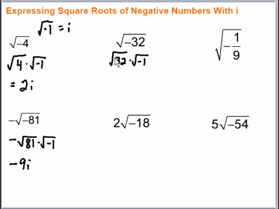 50-simplify-square-root-worksheet