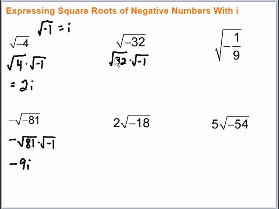 Simplify Square Root Worksheet Best Of 59 Simplifying Square Roots Worksheet Showme Simplifying