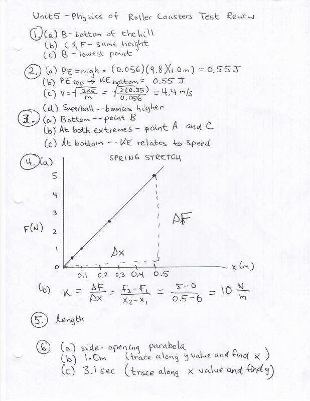 Simplifying Algebraic Expressions Worksheet Answers Inspirational Supersize Me Worksheet Answers