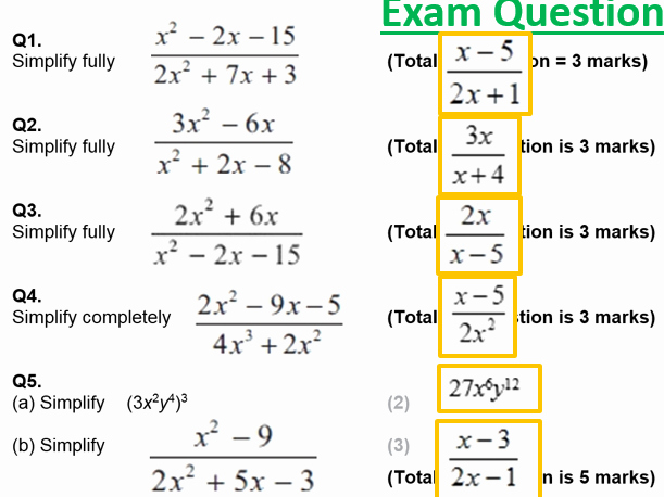 Simplifying Algebraic Fractions Worksheet Beautiful Teaching Resources Tes