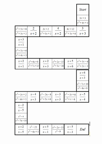 Simplifying Algebraic Fractions Worksheet New Simplifying Algebraic Fractions by Tristanjones Teaching