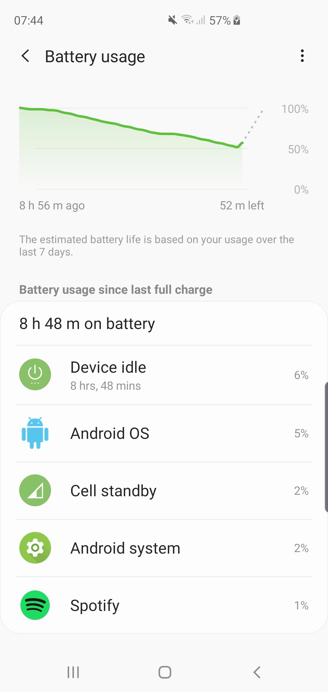 Simplifying Complex Numbers Worksheet Elegant S10 Battery Drain Can someone Please Help Samsung