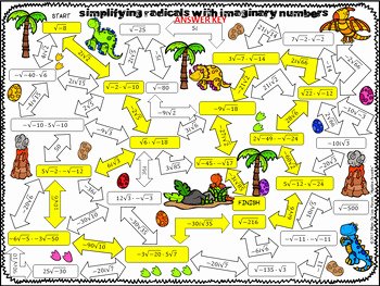 Simplifying Radicals Worksheet Algebra 2 Fresh Simplifying Radicals with Imaginary Numbers Maze Activity