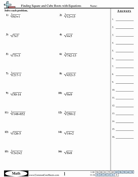 Simplifying Square Roots Worksheet Awesome Simplifying Square Roots Worksheet