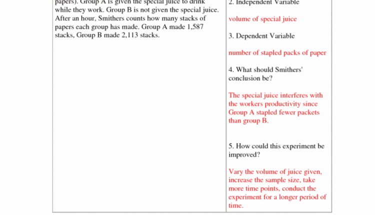 Simpsons Variables Worksheet Answers Inspirational Awesome Simpsons Variables Worksheet Answers Simpsons