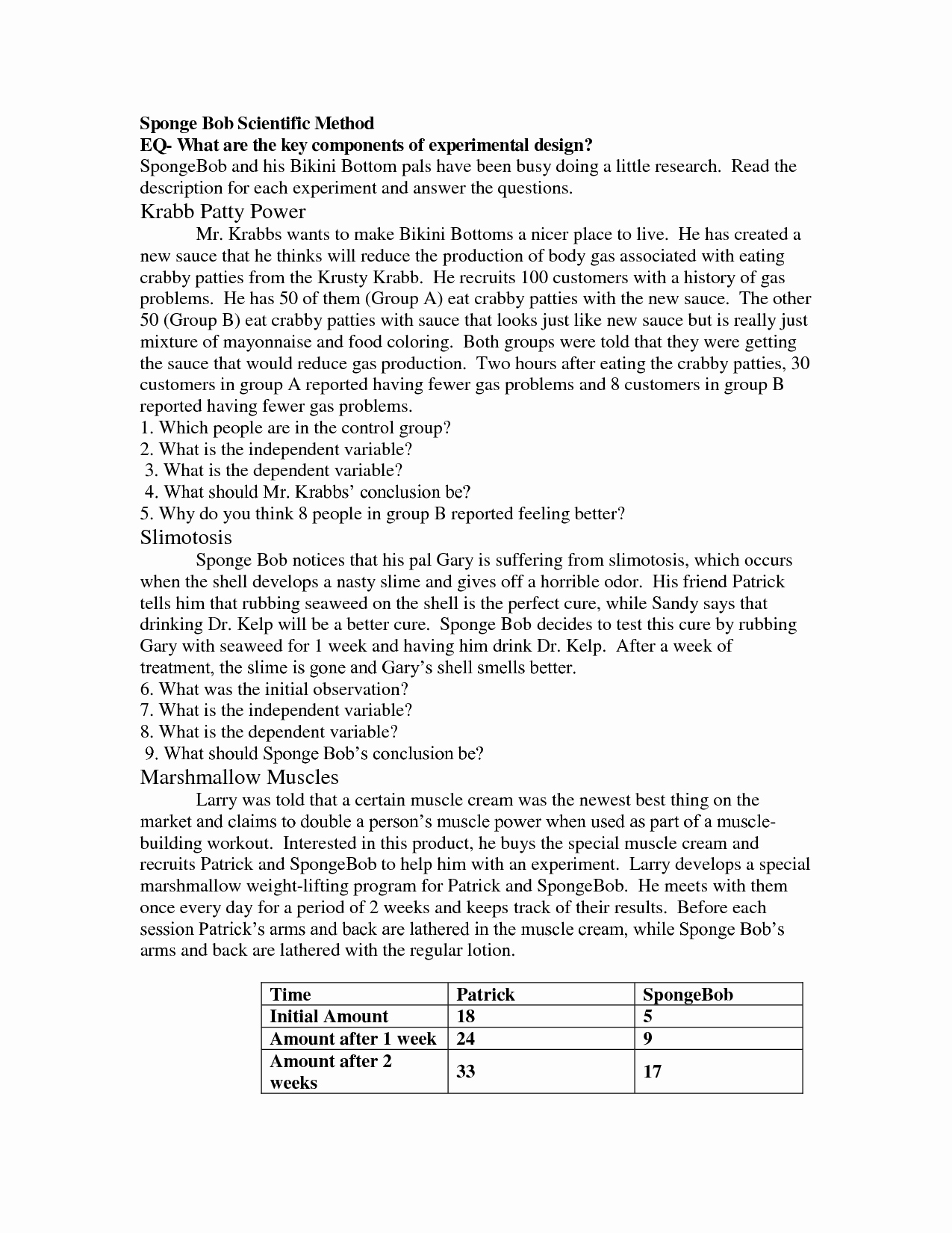 50 Simpsons Variables Worksheet Answers