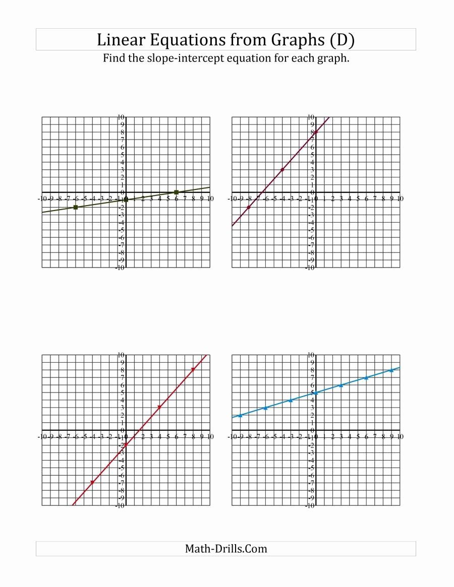 Slope From A Graph Worksheet Best Of Find A Slope Intercept Equation From A Graph D