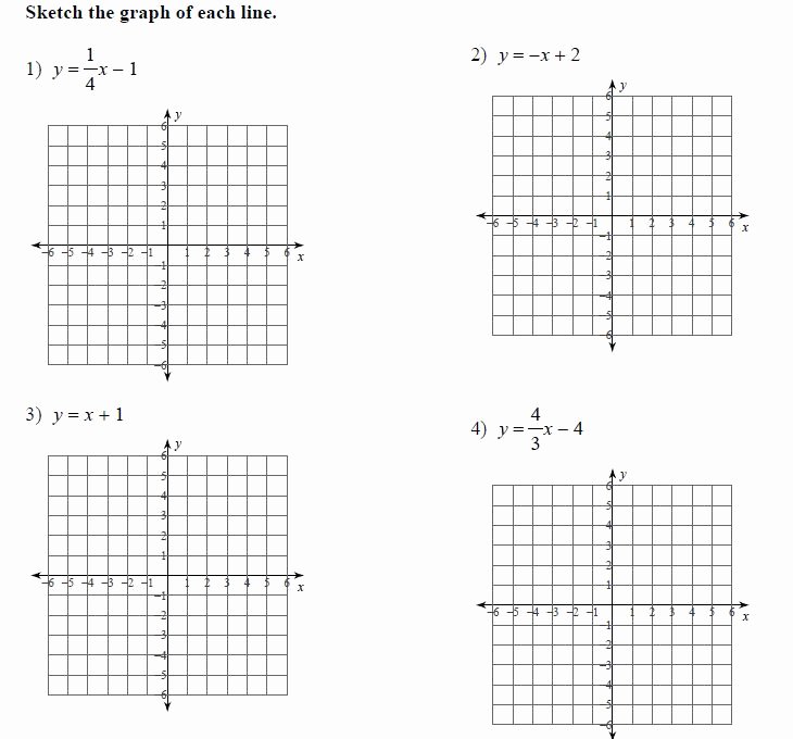 Slope From A Graph Worksheet Elegant Mr Howards Esol Math 2 25 8th Slope Intercept form
