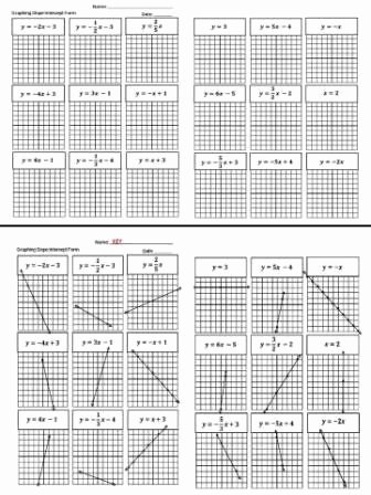 Slope From A Graph Worksheet Elegant the Math Magazine Graphing Slope Intercept form Linear