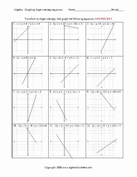 Slope From A Graph Worksheet Fresh Graphing Lines In Slope Intercept form Worksheets by