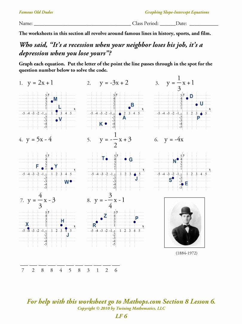 Slope From A Graph Worksheet Luxury Lf 6 Graphing Slope Intercept Equations Mathops