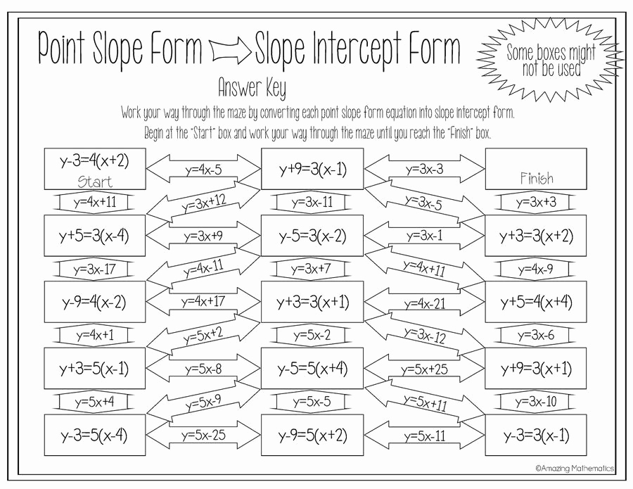 Slope Intercept form Worksheet Inspirational Converting Point Slope form to Slope Intercept form Maze