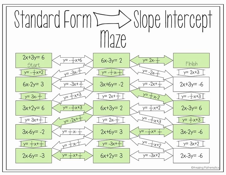 Slope Intercept form Worksheet Lovely Converting Standard form to Slope Intercept form Maze