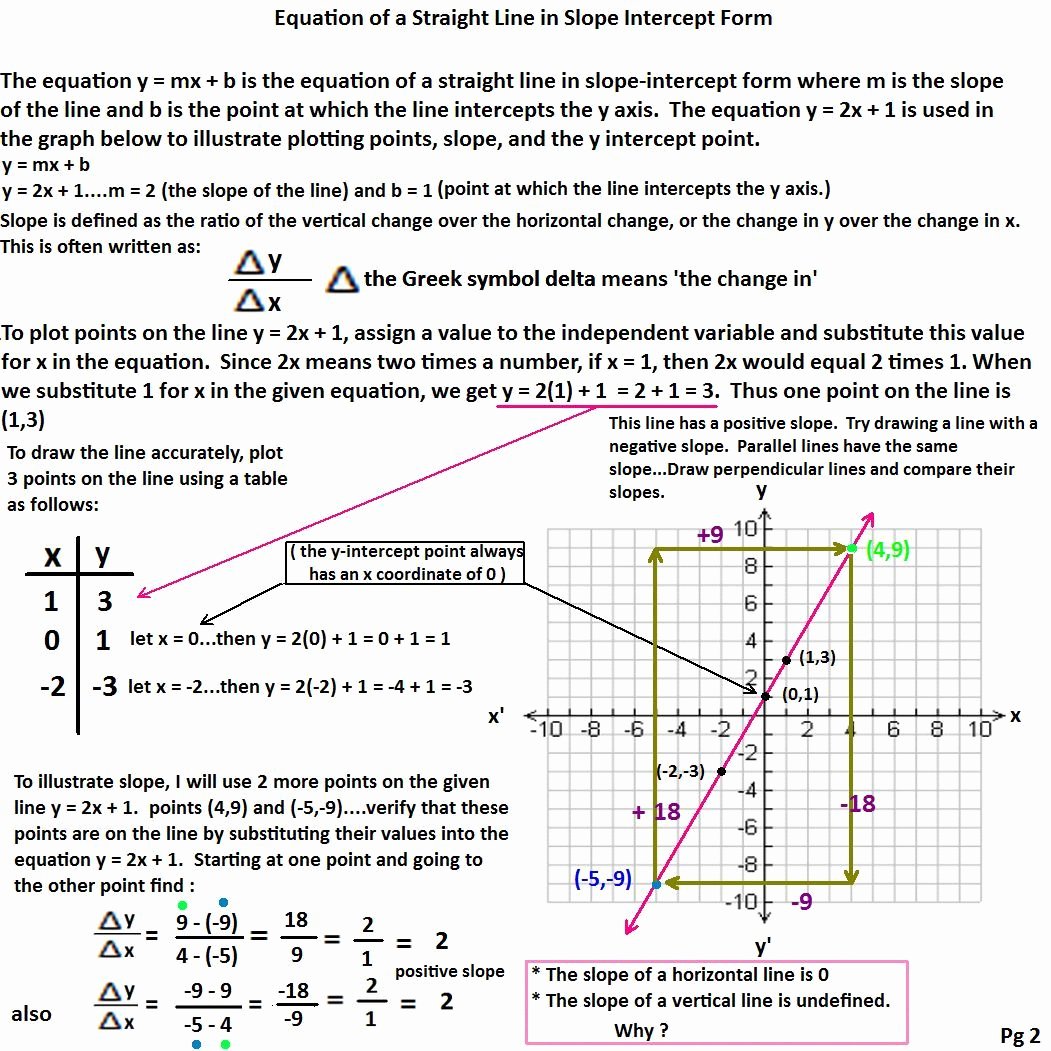 50 Slope Word Problems Worksheet Chessmuseum Template Library